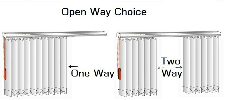 Open Way Manual vertikale Jalousien