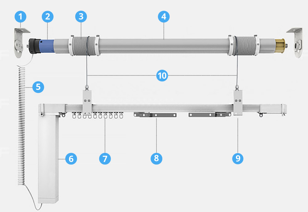 Intelligenter Hubvorhangmotor für hohe Fenster