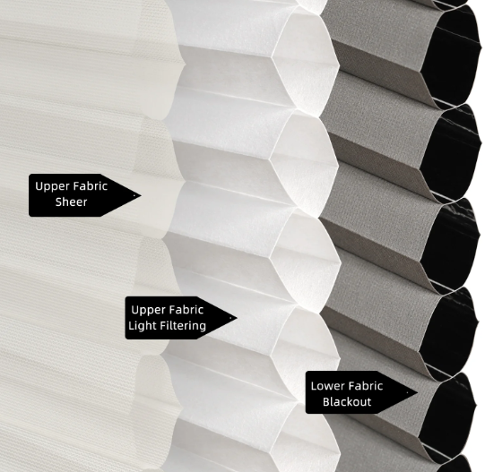 Leichte Blockierung des Dachlicht -Zell Shades -Stoffes