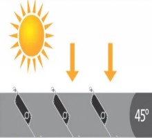 Belüftung-Aluminium-Pergola